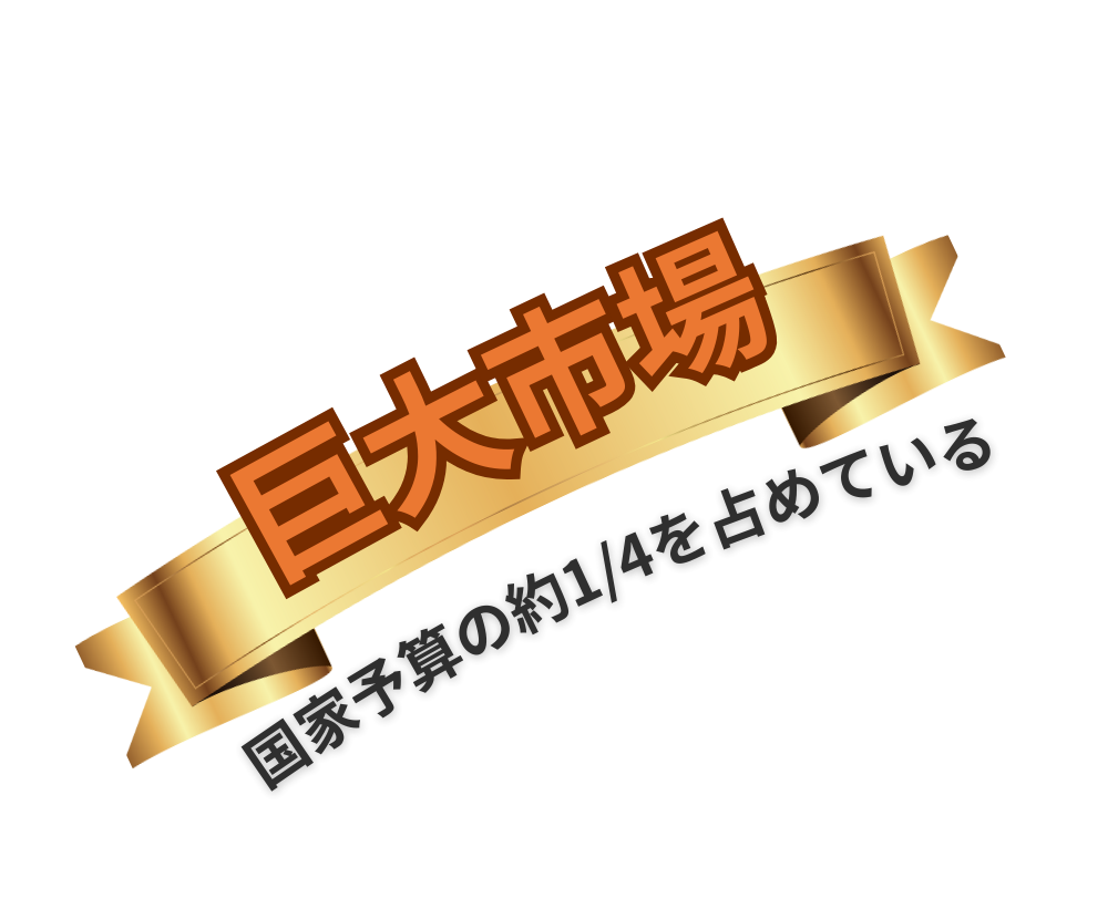 公共入札市場は国の予算の4分の1を占める約26兆円以上、年間案件数：200万件超